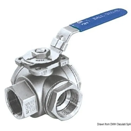 Picture of 1" female 3 - way ball valve - 316 Stainless steel