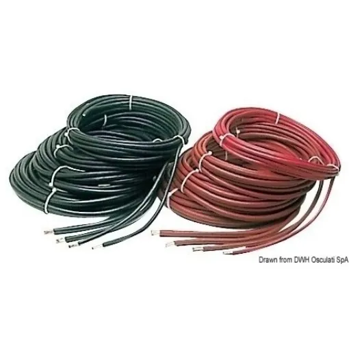 Picture of 25mm Copper battery cable black