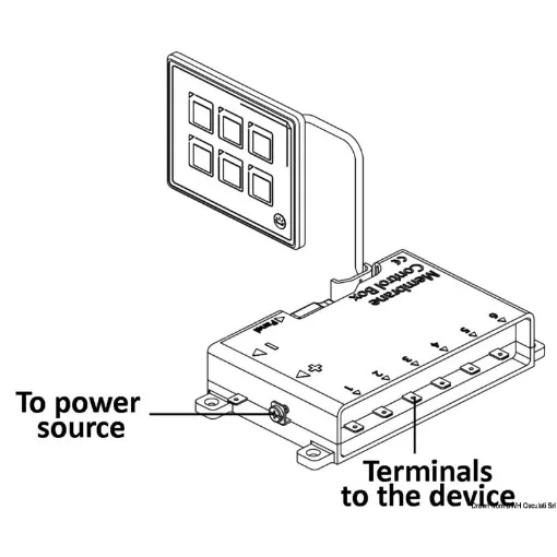 Picture of Touch - control electric panel 10 switches - 10