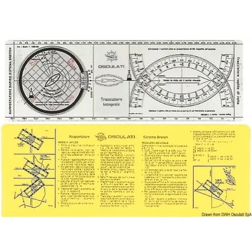 Picture of Parallel rule Integral plotter