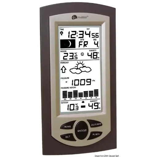 Picture of Weather station with histogram - La crosse