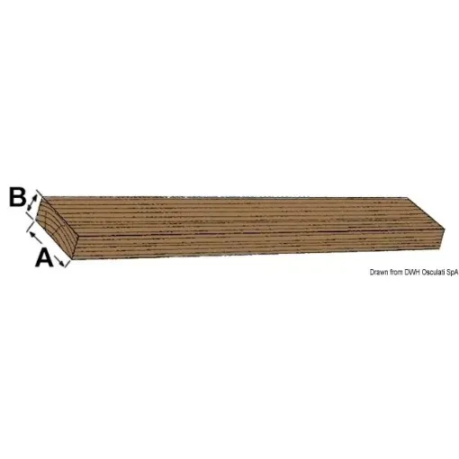 Picture of 200 cm in length. - Teak strip 45x10x2000 mm - 71.100.20 - Arc