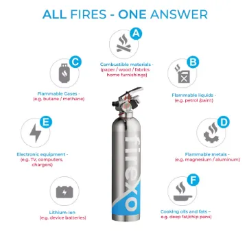 Picture of Fire extinguisher All fires 500ml - stainless steel - Firexo