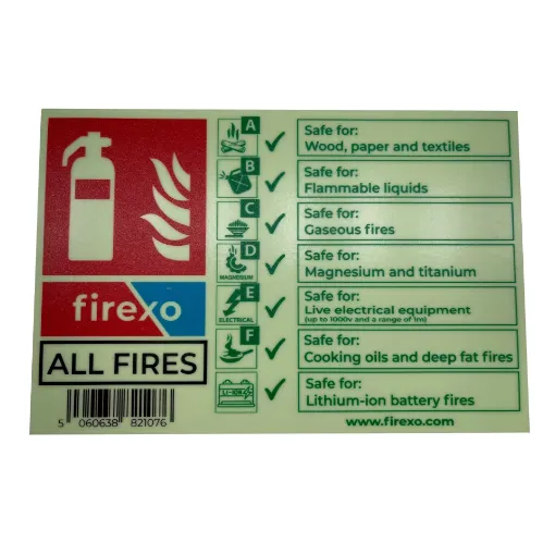 Picture of All fires non photo - luminescent fire extinguisher sign - white