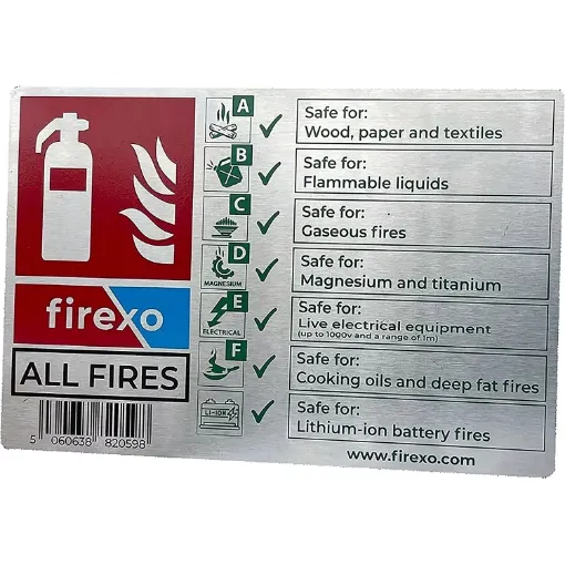 Picture of All fires brushed steel fire extinguisher sign