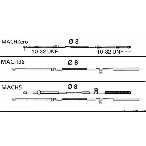 Picture of High efficiency and flexibility. - MACH ZERO 13 Cable - 45.000.13 - Ultraflex