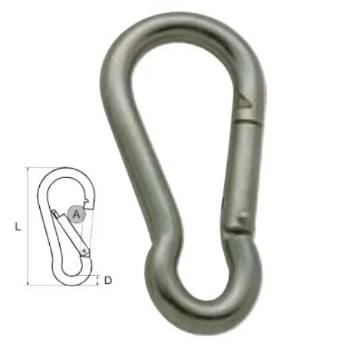 Picture of Stainless Steel 316 T.B. Carabiner 5 X 50