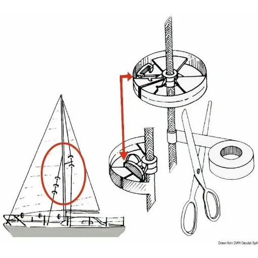 Picture of In white nylon, they can be installed in a few seconds without removing the shrouds. Display packaging with two wheels.