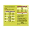 Ryobi - Hand Pruner 18V One+ Brushless - 5133005434-ODR24PRINTEMPS product image