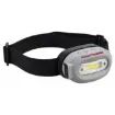 Picture of LED Headlamp