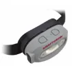 Picture of LED Headlamp