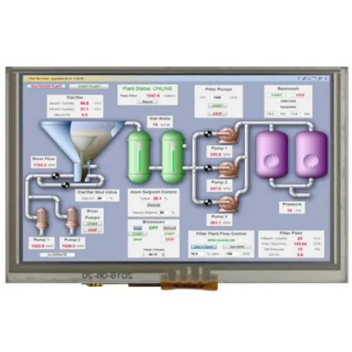 Midas MDT0500D2SSR-HDMI TFT LCD Colour Display / Touch Screen, 5in, 800 x 480pixels product image