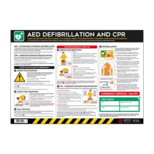 AED Defibrillation and CPR Safety Poster, PVC, English, 420 mm, 594mm - 16223 product image