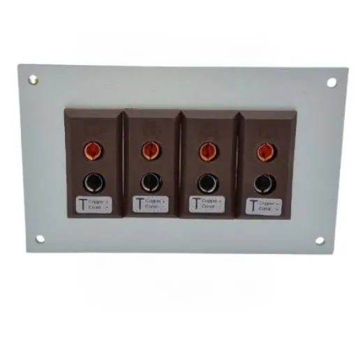 RS PRO Thermocouple Connector Panel, RoHS Standard - 106667 product image